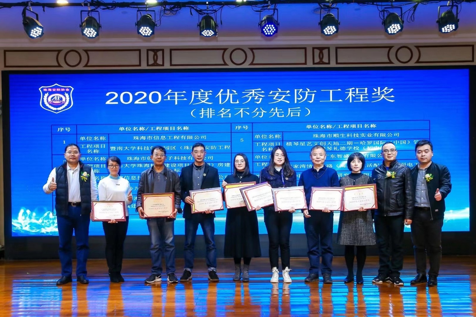 荣获”2020年度优秀安防工程奖“
